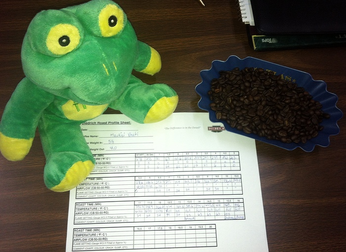 Frog Q Roast sheet with spike at the End