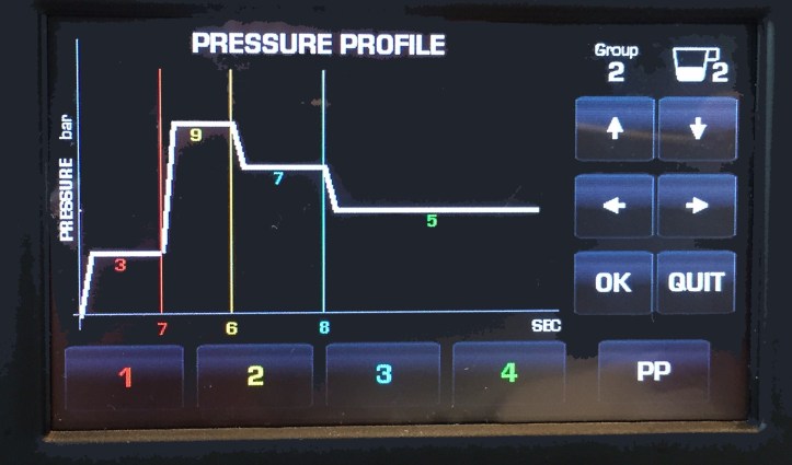 Bunna Pressure Profile M100